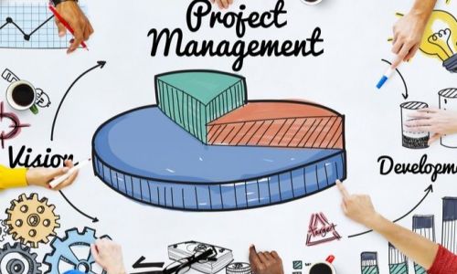 Phần mềm quản lý dự án Microsoft project giúp dự án sinh lời như thế nào?