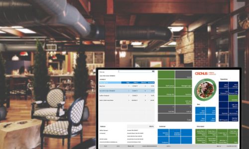5 ứng dụng công nghệ hiện đại trong phần mềm quản lý bán hàng cho nhà hàng
